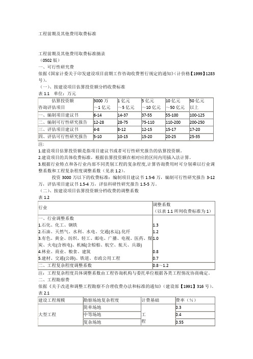 工程前期及其他费用取费标准