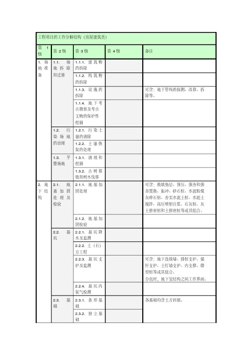 新版工程项目的工作分解结构-新版.pdf