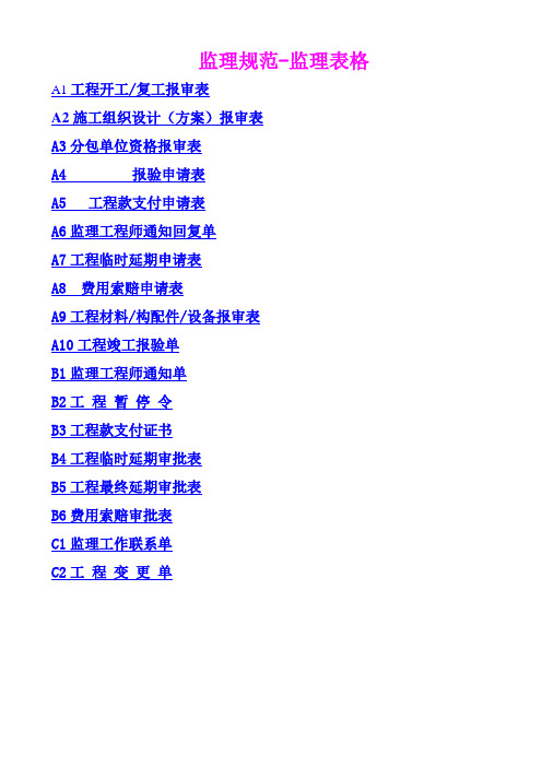 【工程】公路工程类常用表格(1)