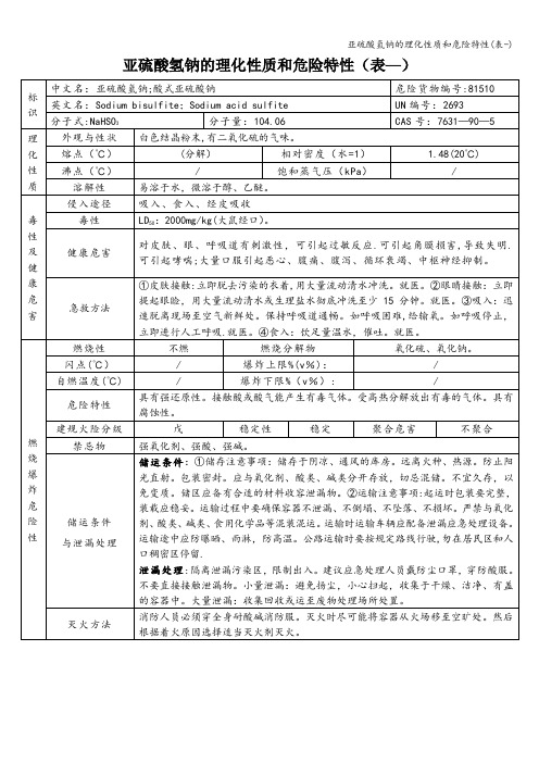 亚硫酸氢钠的理化性质和危险特性(表-)