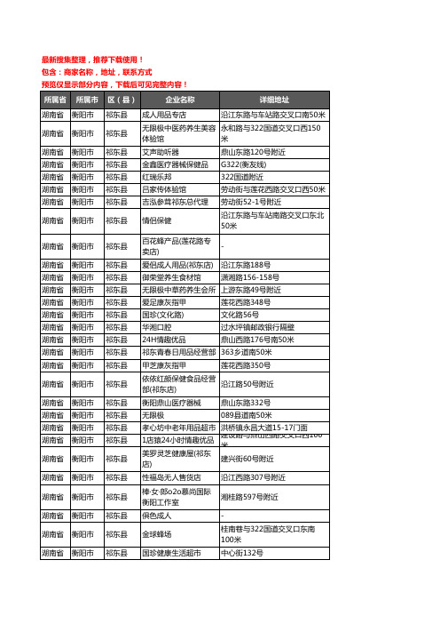 新版湖南省衡阳市祁东县保健品企业公司商家户名录单联系方式地址大全50家