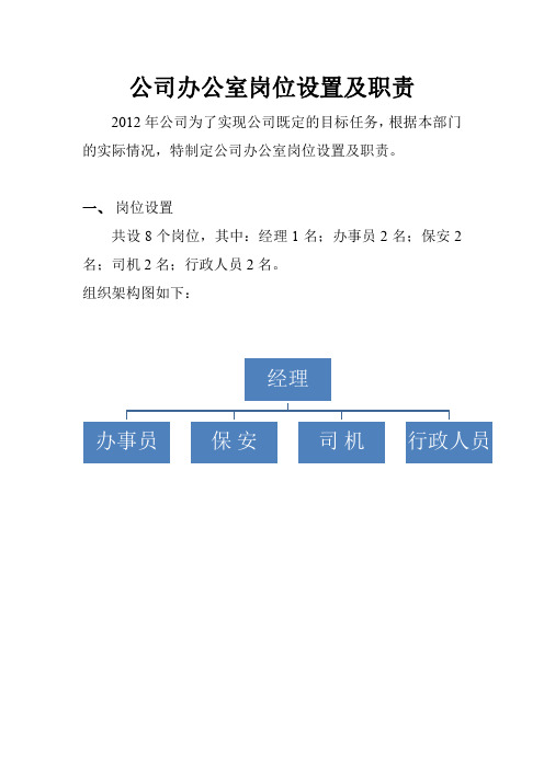 公司办公室岗位设置及职责