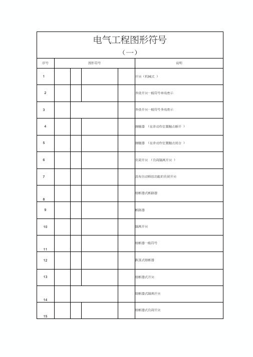 电气原理图符号大全