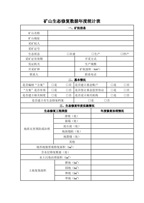 矿山生态修复数据年度统计表(四川省XX矿山2021年生态修复年度报告附件)