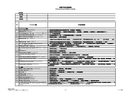 电梯产品安全与安装质量检查表