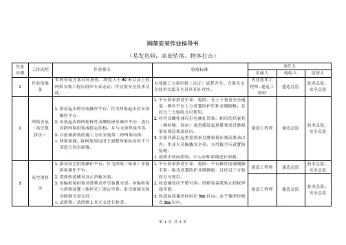 网架安装 危险作业指导书