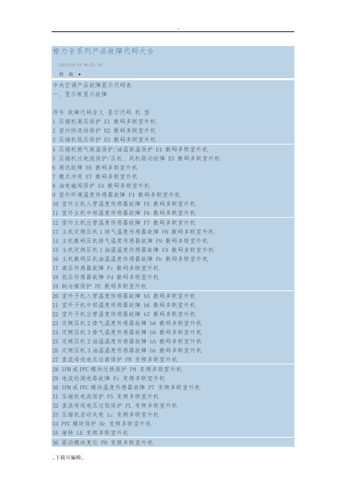 格力空调全部故障代码