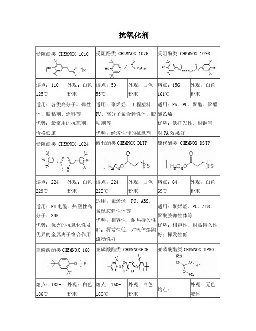 受阻酚类抗氧化剂