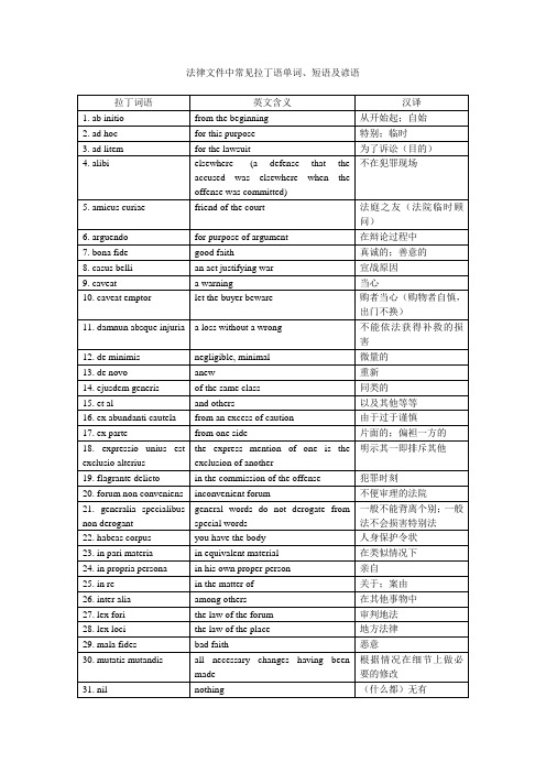 (完整版)法律文件中常见拉丁语单词、短语及谚语