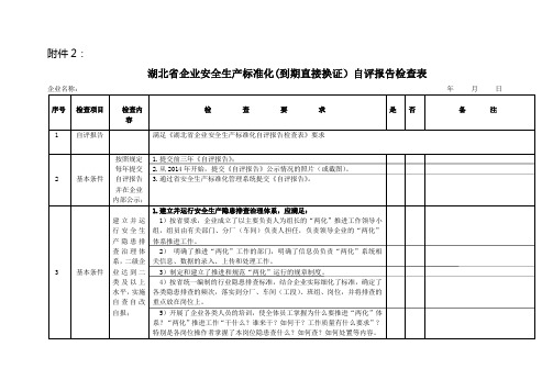 湖北省企业安全生产标准化(到期直接换证)自评报告检查表》