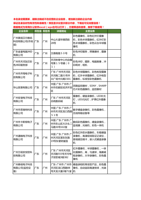 新版广东省广州彩色摄像机工商企业公司商家名录名单联系方式大全49家