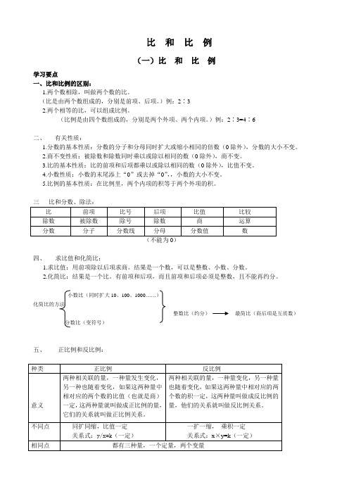 六年级上册数学讲义—比和比例 人教新课标