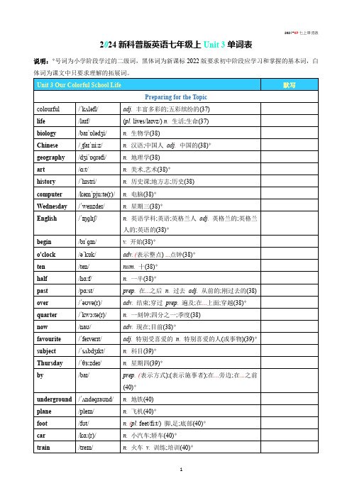 2024新科普版英语七年级上Unit 3 Our Colorful School Life 单词表