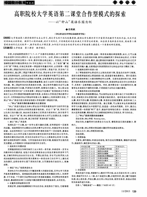 高职院校大学英语第二课堂合作型模式的探索——以“钟山”英语乐园为例