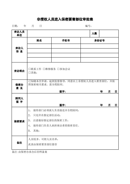 非授权人员进入保密要害部位审批表