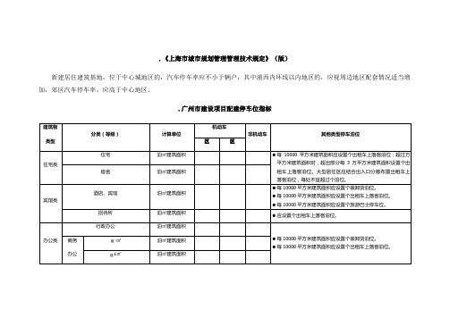 各城市规划控制指标(车位)