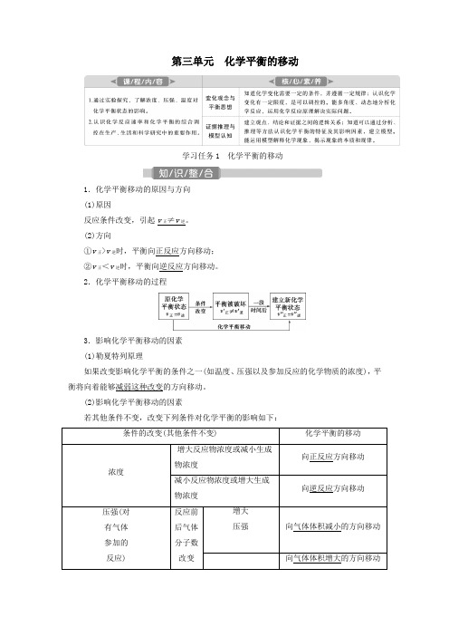 (江苏选考)2021版新高考化学一轮复习专题7化学反应速率与化学平衡3第三单元化学平衡的移动教学案苏教版