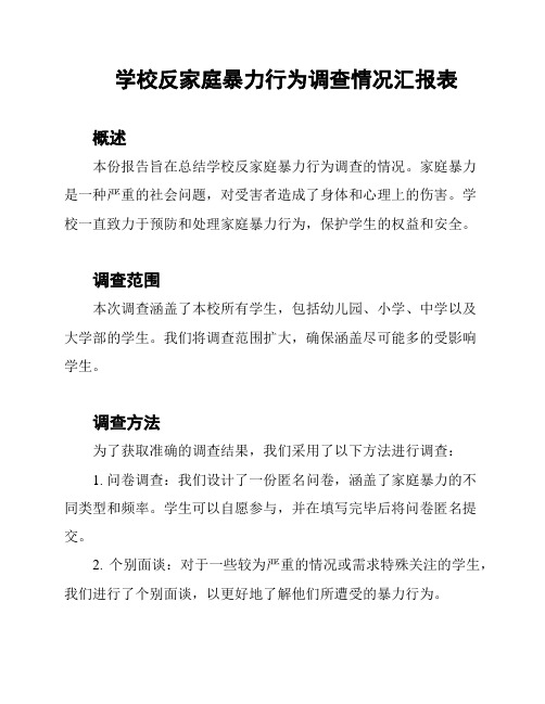 学校反家庭暴力行为调查情况汇报表