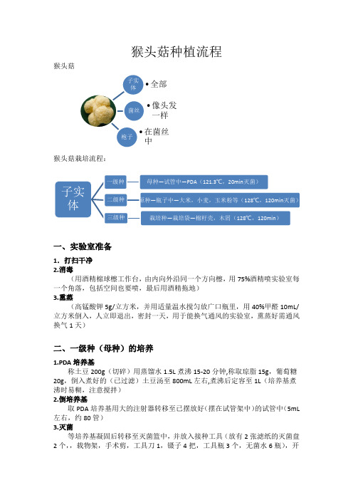 猴头菇种植流程