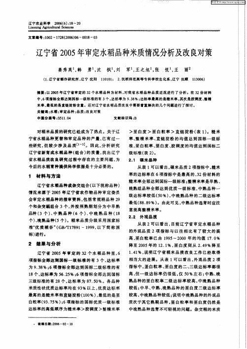 辽宁省2005年审定水稻品种米质情况分析及改良对策