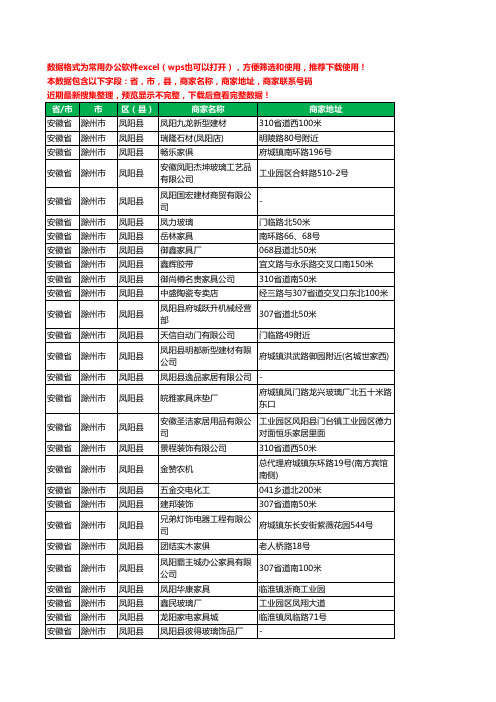 2020新版安徽省滁州市凤阳县家具有限公司工商企业公司商家名录名单黄页联系电话号码地址大全80家