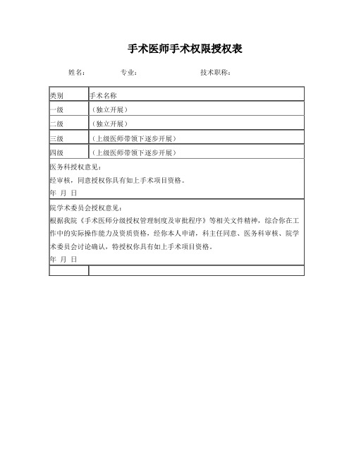 手术医师手术权限授权表