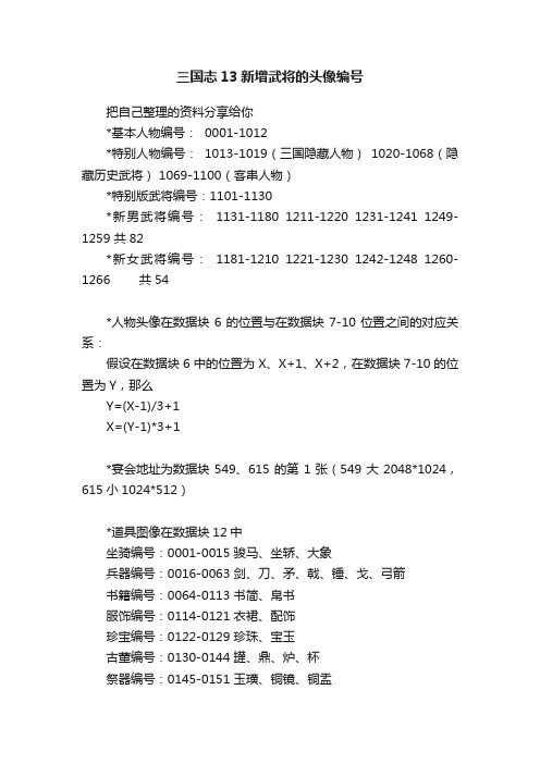 三国志13新增武将的头像编号