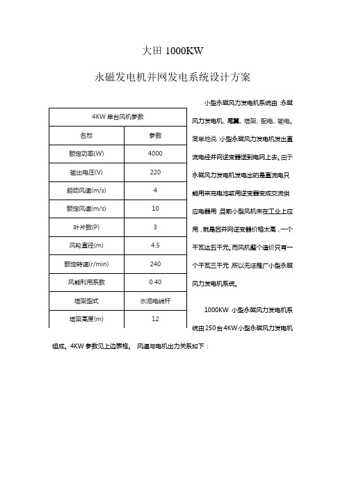 大田永磁发电机并网发电系统设计方案