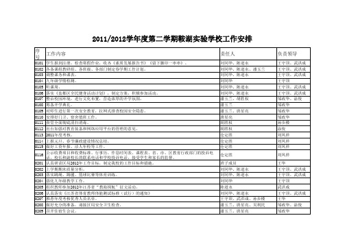 2012年春学期工作安排(汇总)