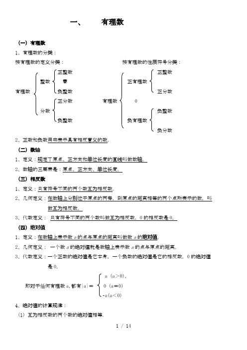 七年级数学定理概念公式大全