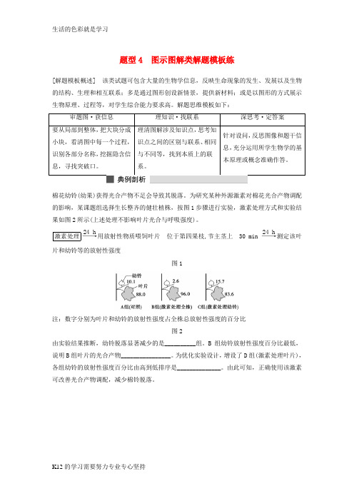 [推荐学习]高三生物 考前三个月 专题突破提分练 题型4 图示图解类解题模板练