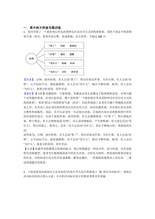 历年高考语文易错题汇编-图文转换练习题含答案解析