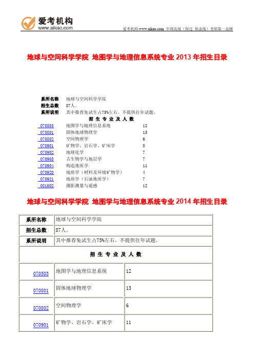 2015北京大学地图学与地理信息系统考研 招生人数 参考书 报录比 复试分数线 考研真题 考研经验 招生简章