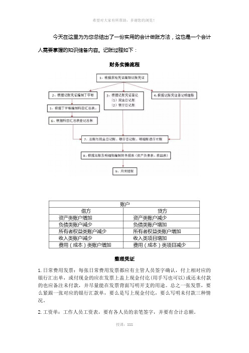 财务完整做账流程是什么