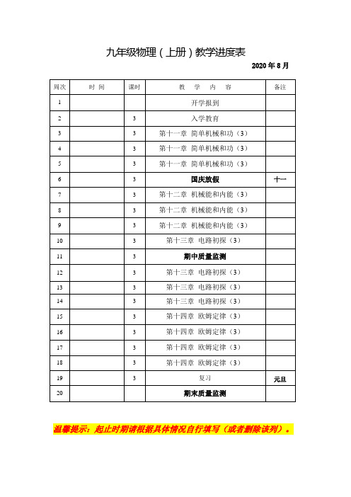 2020-2021九年级上册物理教学进度表安排表[附周次起讫日期]