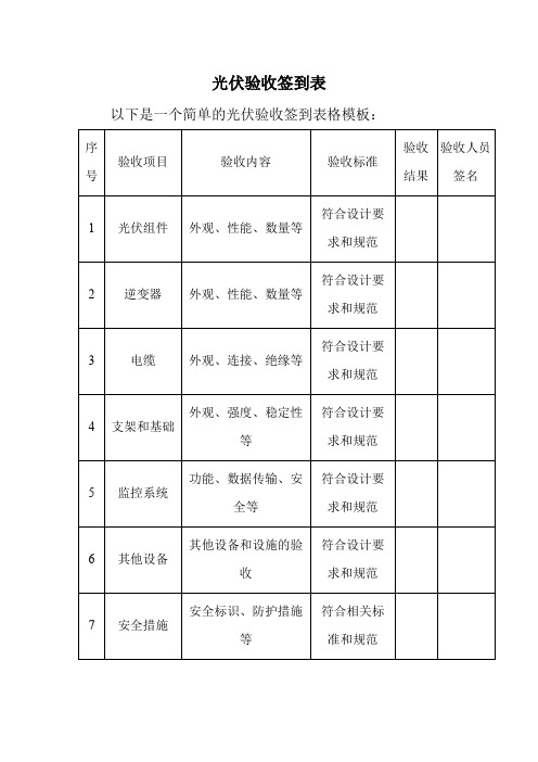 光伏验收签到表