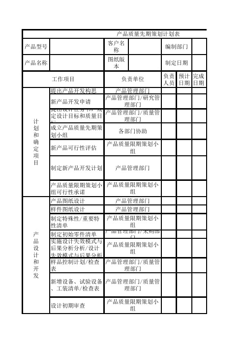 产品质量先期策划计划表模板