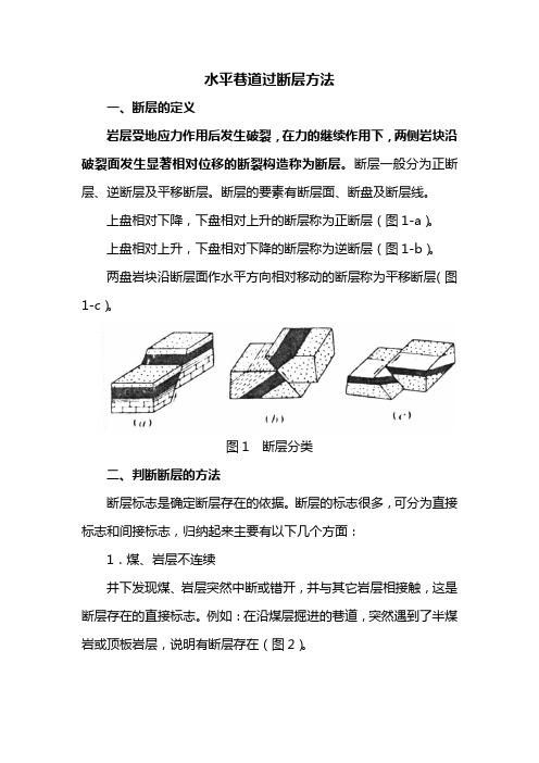 水平巷道过断层方法