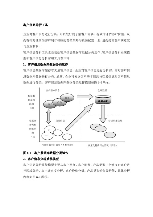 客户管理：客户信息分析、客户信用分析、客户分级管理工具