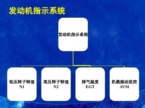 燃气涡轮发动机第二版第10章