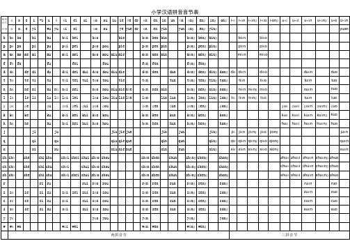 小学生二拼及三拼音节表(全)