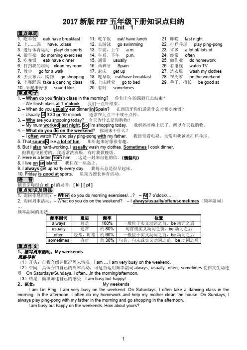 (完整版)新版PEP小学五年级英语下册知识点归纳,推荐文档