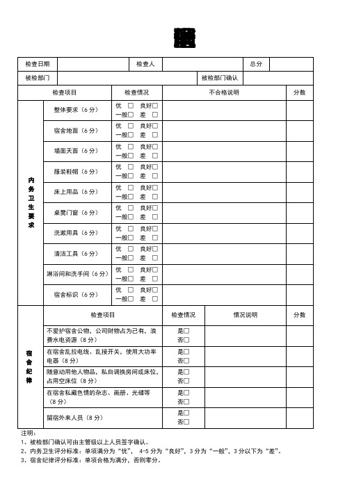 宿舍检查情况记录表