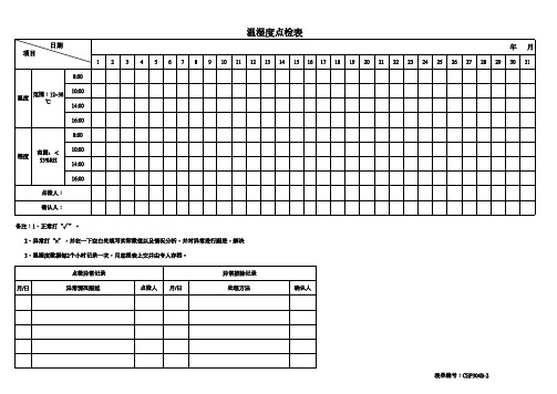 温湿度点检表