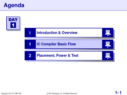 Synopsys IC Complier设计流程指导书_Basic Flow