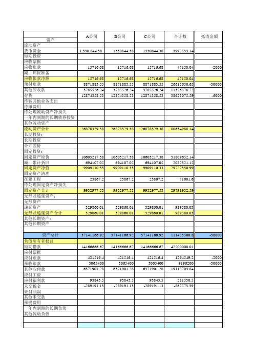 Excel合并会计报表模板