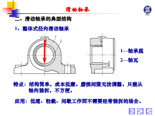 滑动轴承的典型结构.