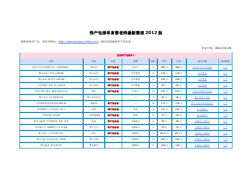 待产包清单育婴老师最新整理2012版