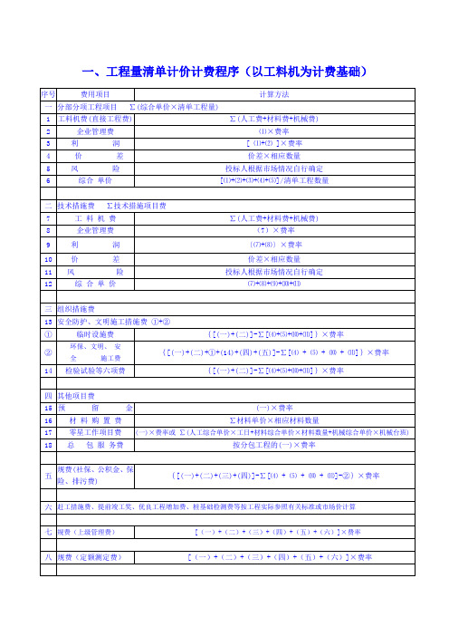 江西省计价计费程序