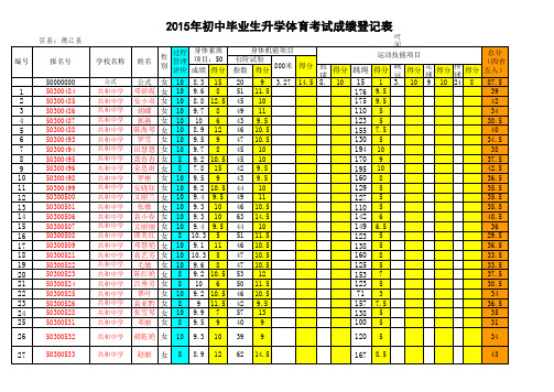 铜仁德江2015年中考体育成绩